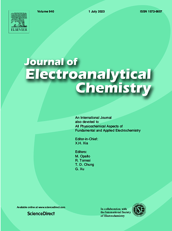 Journal of Electroanalytical Chemistry 封面图