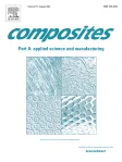 Composites Part A-Applied Science and Manufacturing cover