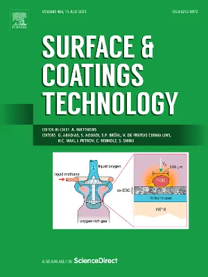 Surface and Coatings Technology cover