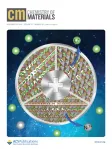 Chemistry of Materials cover