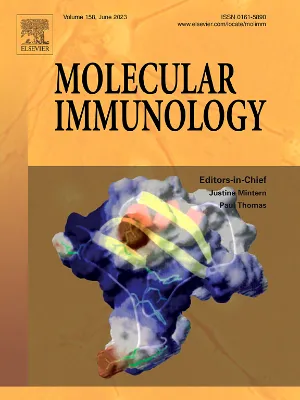 Molecular Immunology cover