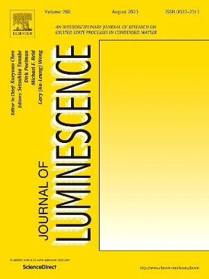 Journal of Luminescence cover