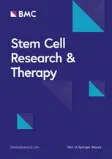 Stem Cell Research and Therapy cover