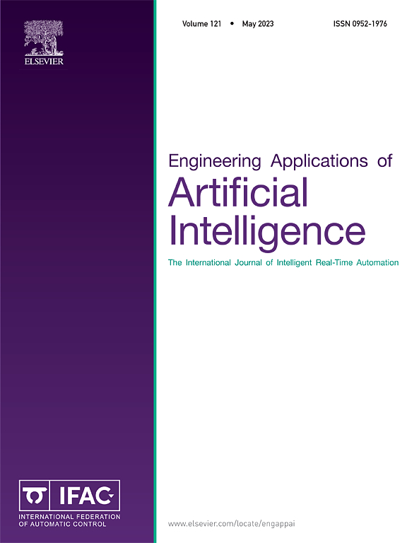 Engineering Applications of Artificial Intelligence 封面图