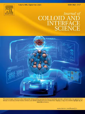 Journal of Colloid and Interface Science cover