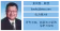 束洪春 cover