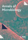 Annals of Microbiology cover