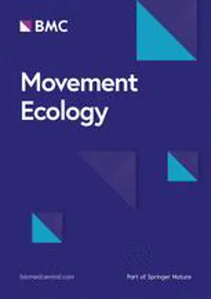 Movement Ecology cover