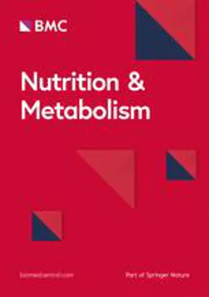 Nutrition and Metabolism cover