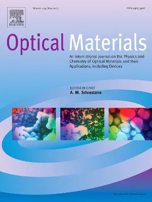Optical Materials cover