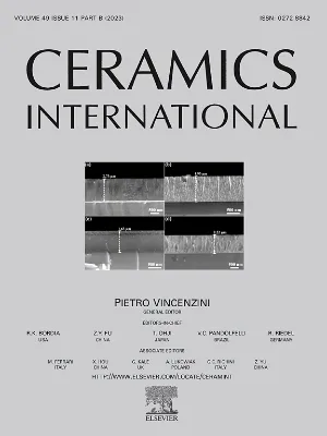 Ceramics International cover