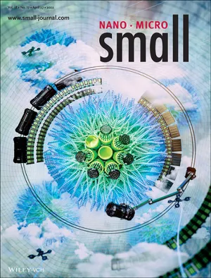 Small cover