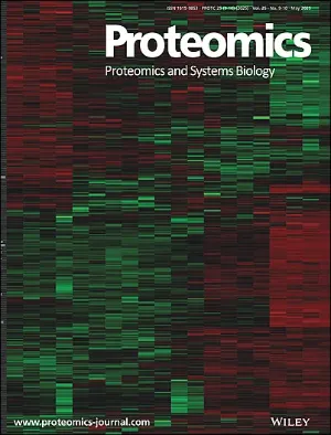Proteomics cover