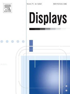 Displays cover