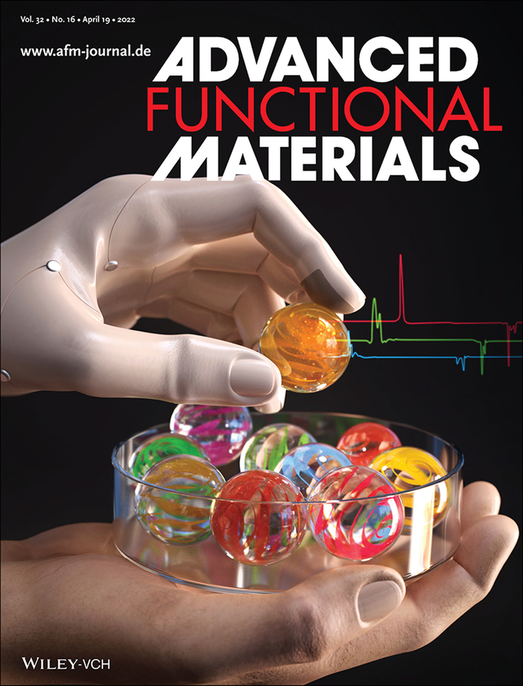 Advanced Functional Materials 封面图