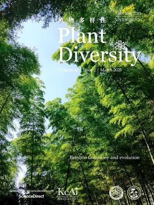 Plant Diversity cover