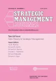 Strategic Management Journal cover