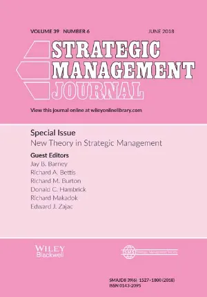Strategic Management Journal cover
