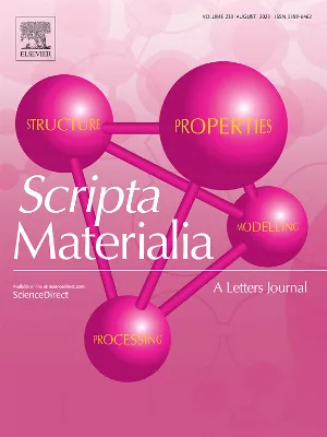 Scripta Materialia cover