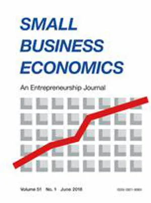Small Business Economics cover