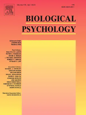 Biological Psychology cover