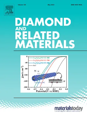 Diamond and Related Materials cover