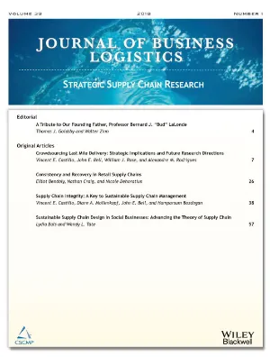 Journal of Business Logistics cover
