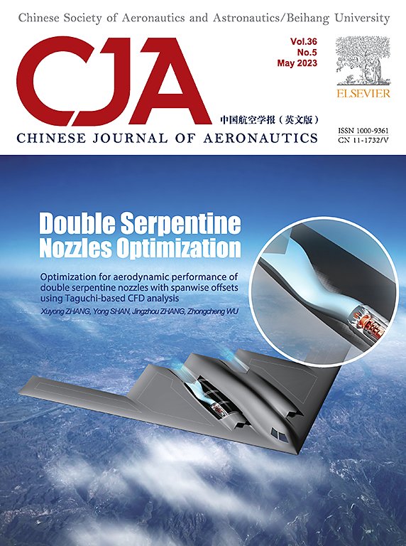 Chinese Journal of Aeronautics 封面图